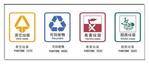 垃圾桶標(biāo)識的冷知識?